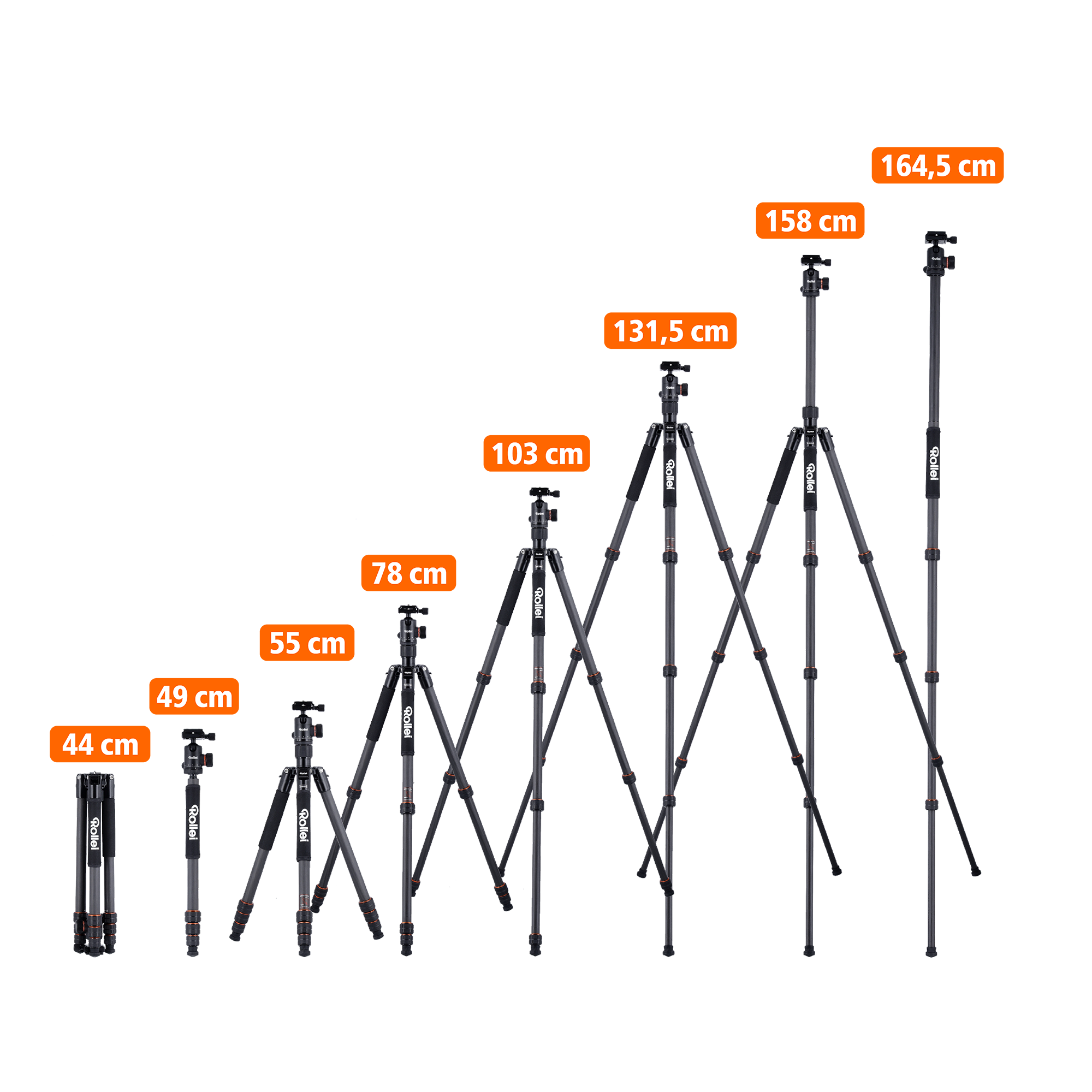 Stativ | Carbon | C5i