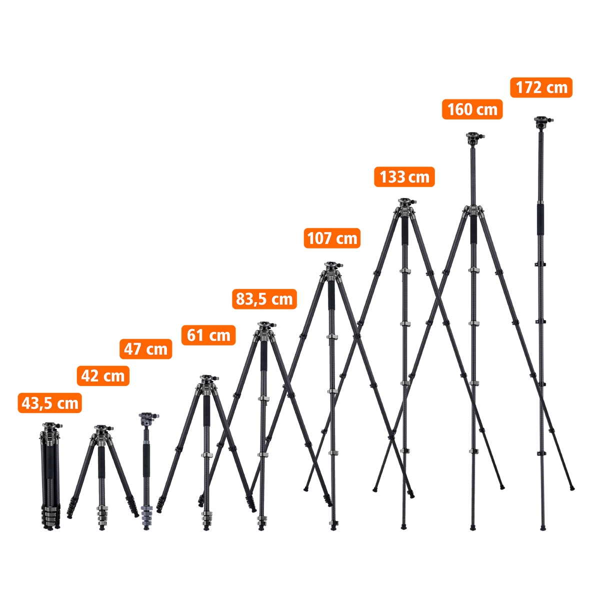 Easy Traveler Carbon Tripod