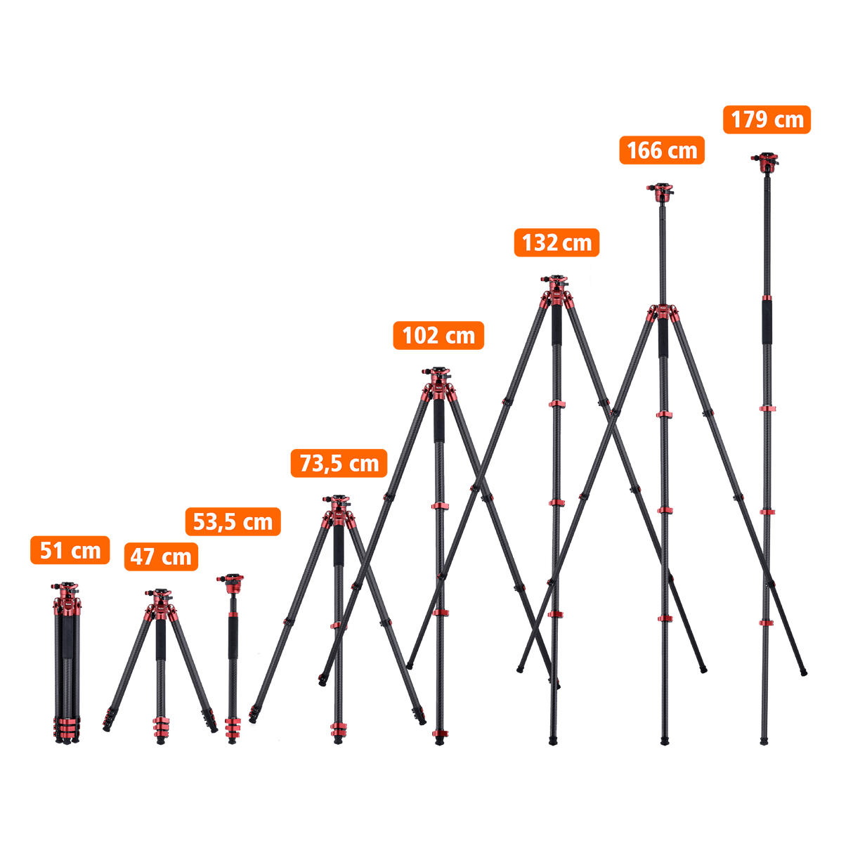 Easy Traveler XL Carbon Tripod