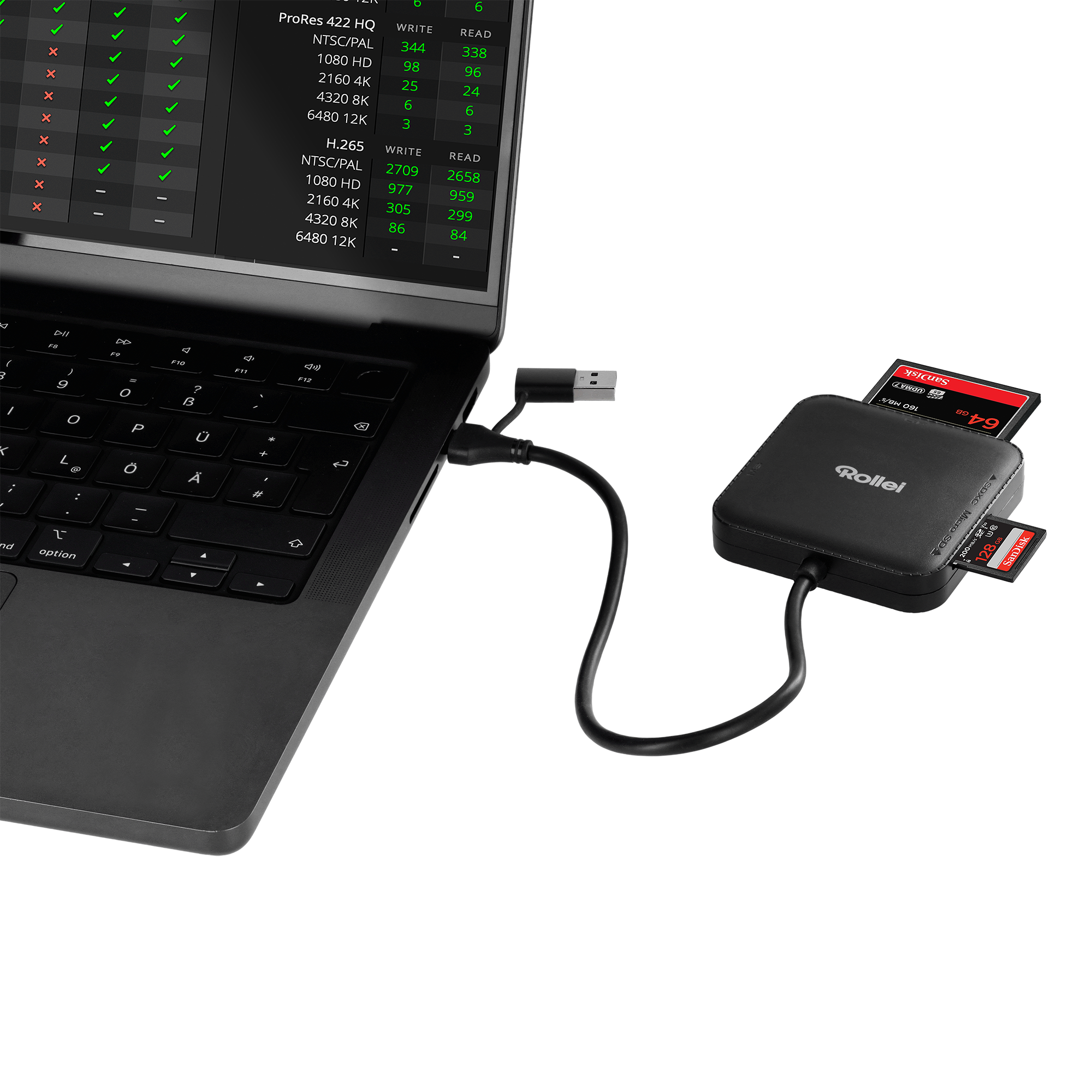 4-in-1 Kartenlesegerät | SD, CF, MS & microSD