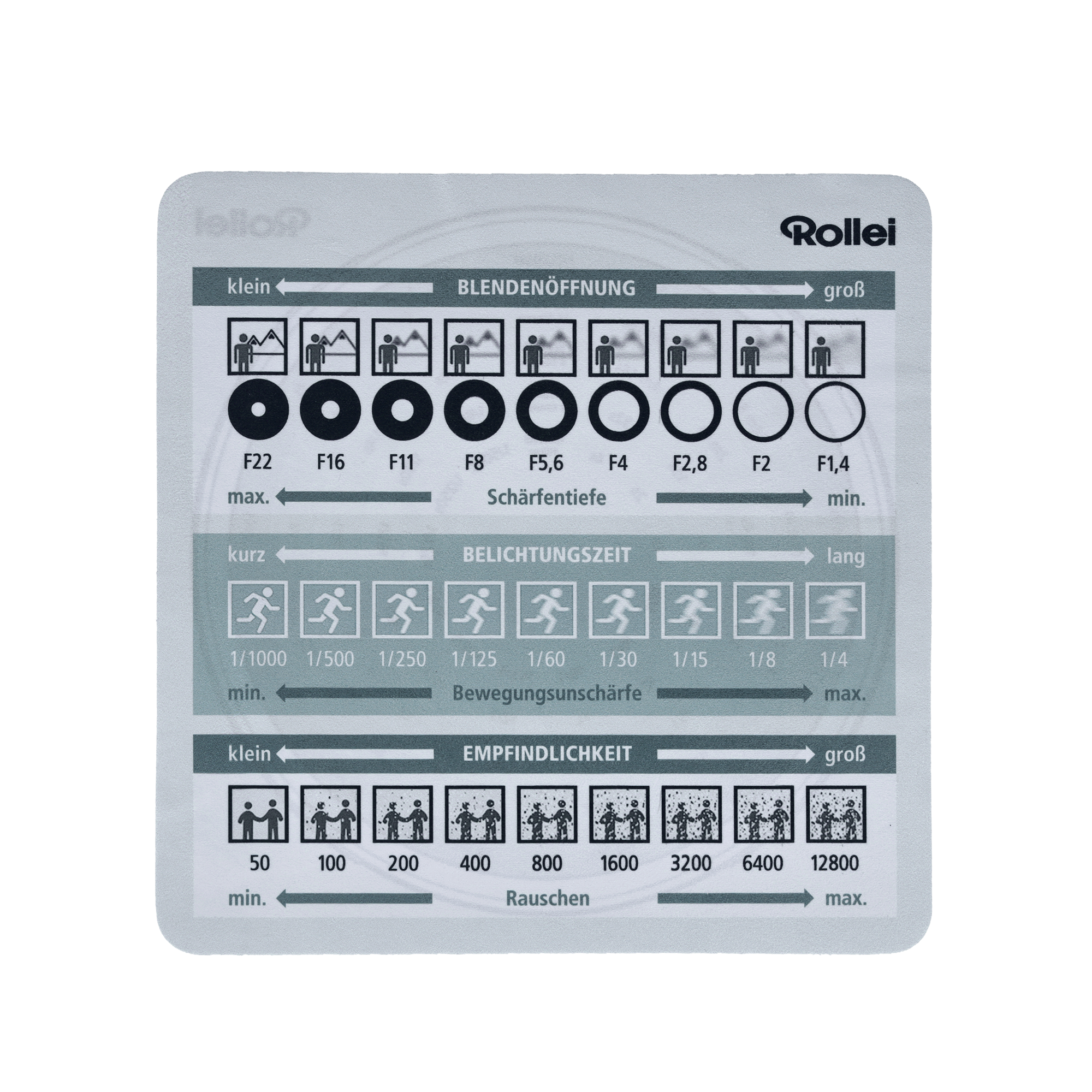 5er-Set Reinigungstuch | 20 x 20 cm | Cheat-Sheet