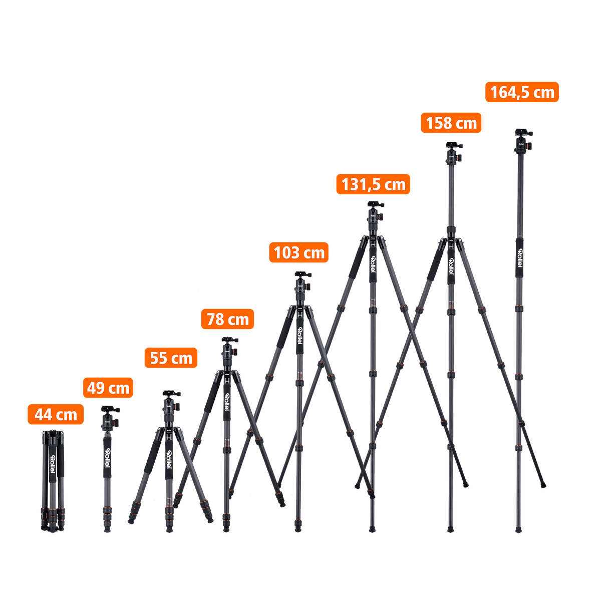 Stativ | Carbon | C5i