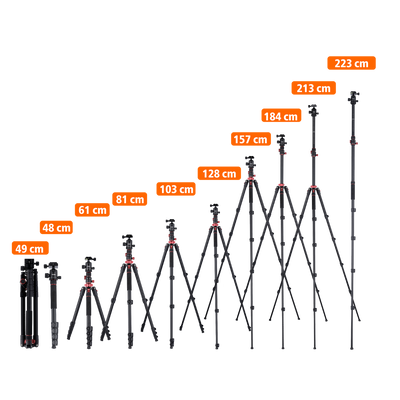 Stativ I Compact Traveler No.2 XL I Foto