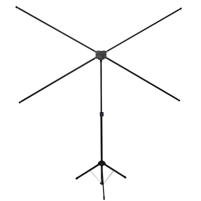 Ultra Vision Fresnel Screen Set