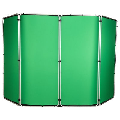 Panorama Greenscreen-Set